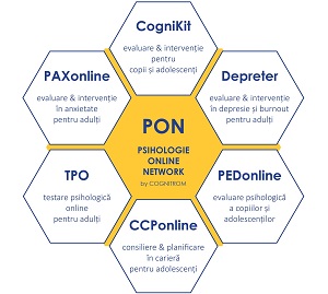 Un nou pas înainte: Psihologie Online Network (PON)